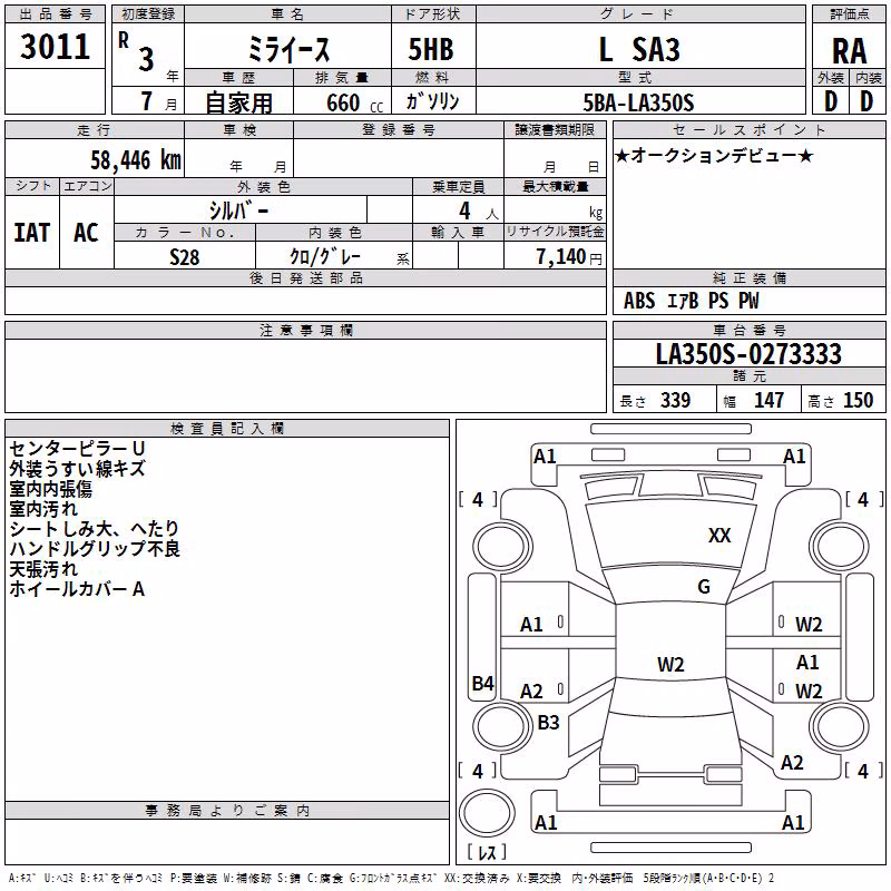 DAIHATSU MIRA E:S