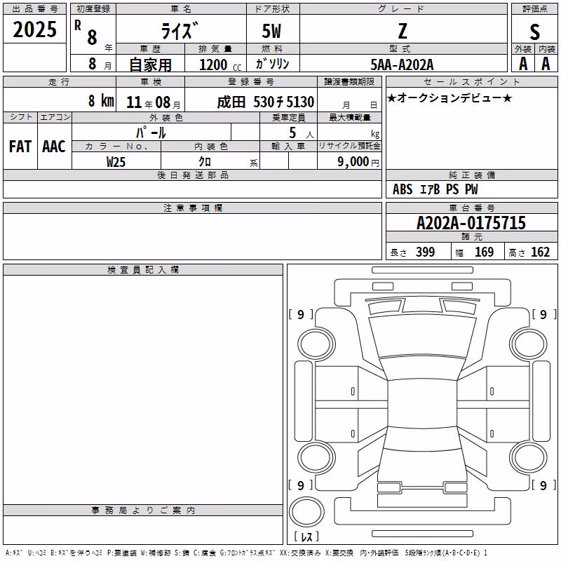 TOYOTA RAIZE
