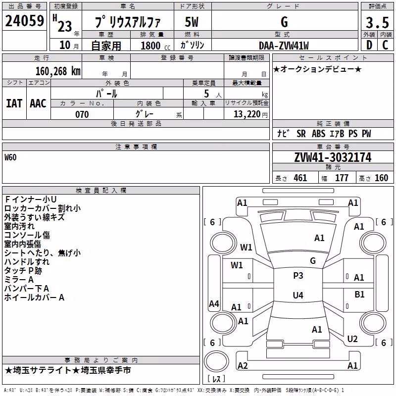 TOYOTA PRIUS ALPHA