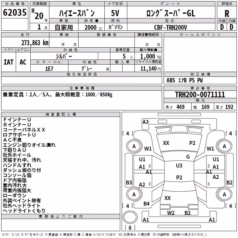 TOYOTA REGIUS ACE
