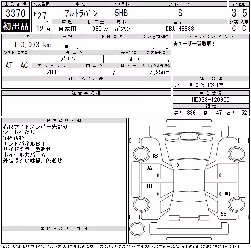 SUZUKI ALTO LAPIN