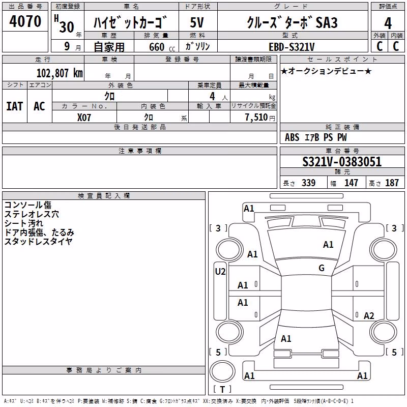 DAIHATSU HIJET