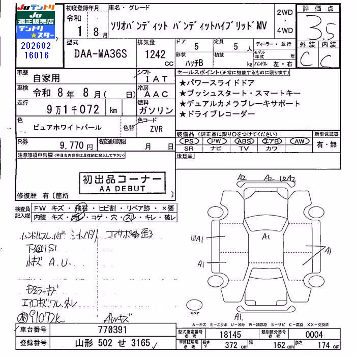 SUZUKI SOLIO