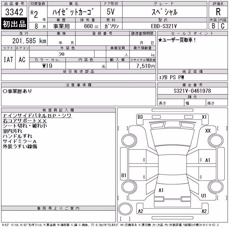 DAIHATSU HIJET