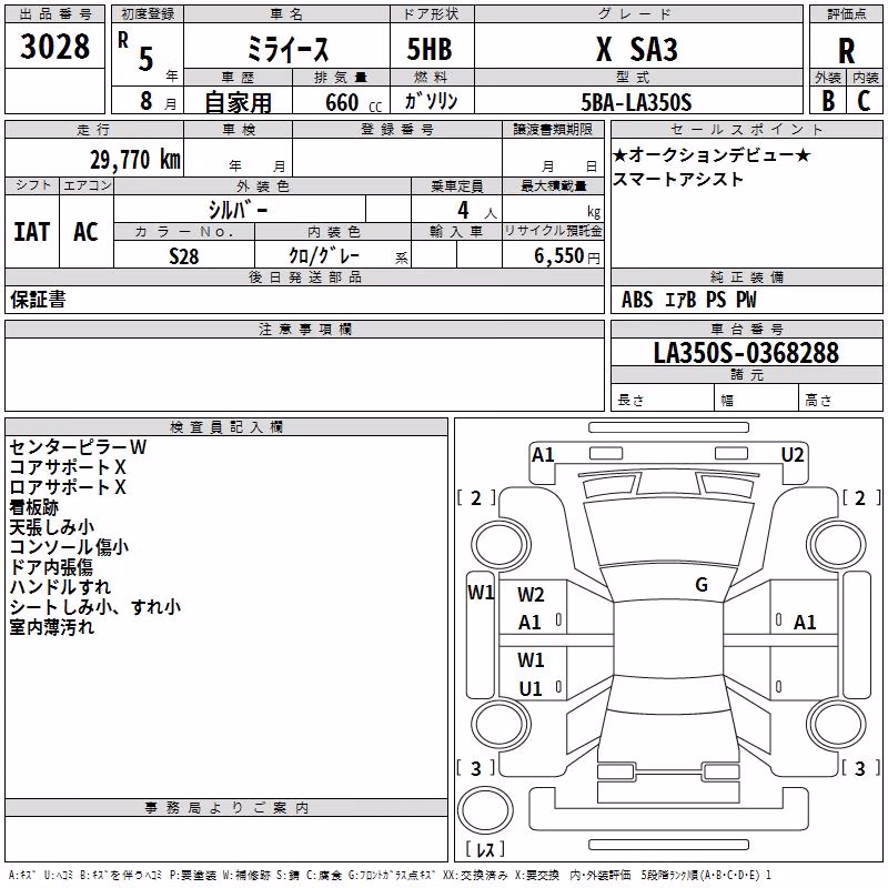 DAIHATSU MIRA E:S