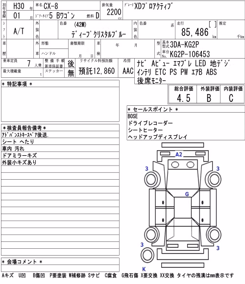 MAZDA CX-8
