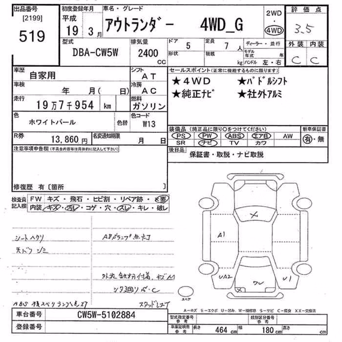 MITSUBISHI OUTLANDER