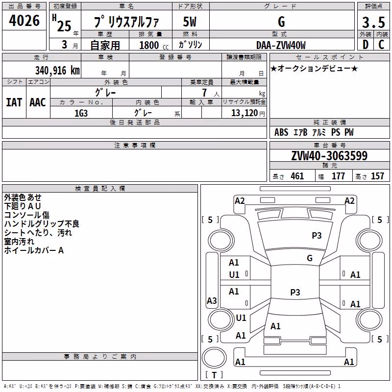 TOYOTA PRIUS ALPHA