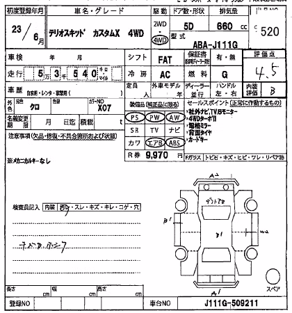 DAIHATSU TERIOS KID
