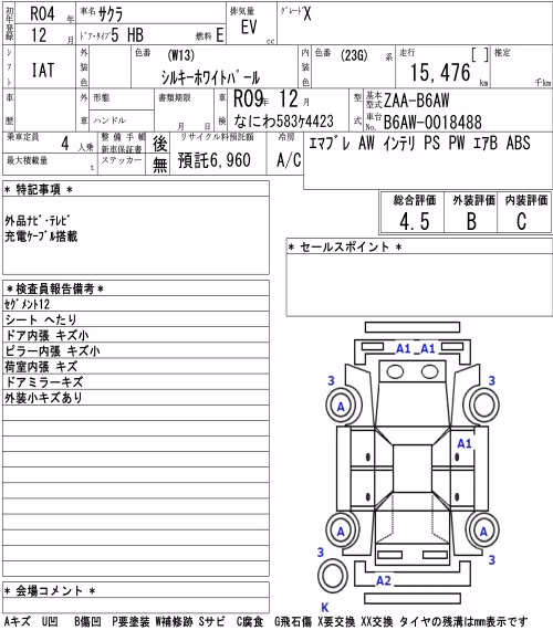 NISSAN SAKURA
