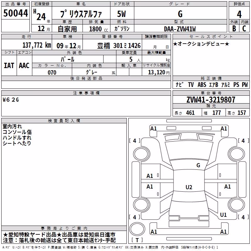 TOYOTA PRIUS ALPHA