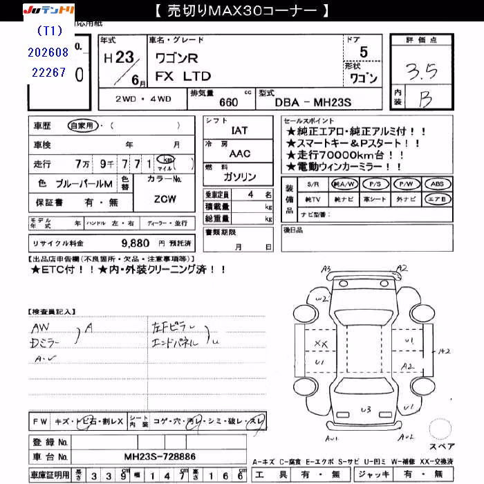 SUZUKI WAGON R