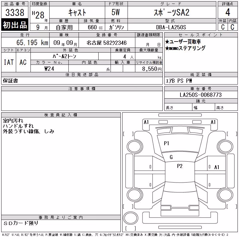 DAIHATSU CAST