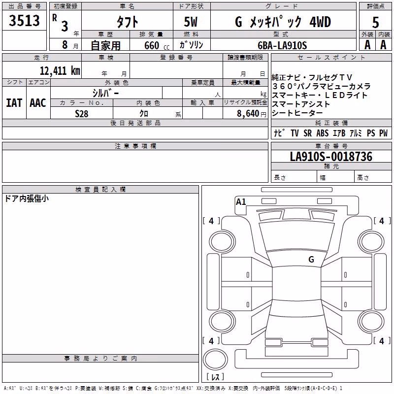 DAIHATSU TAFT