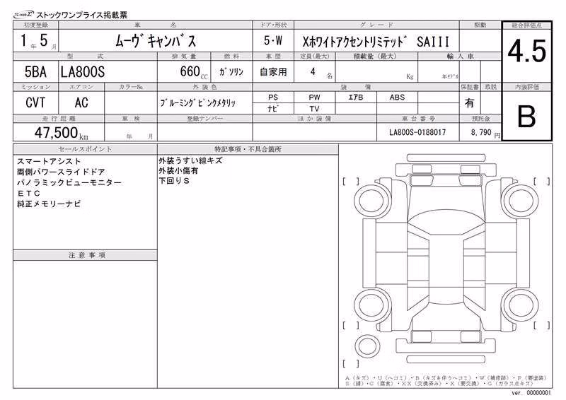 DAIHATSU MOVE CANBUS
