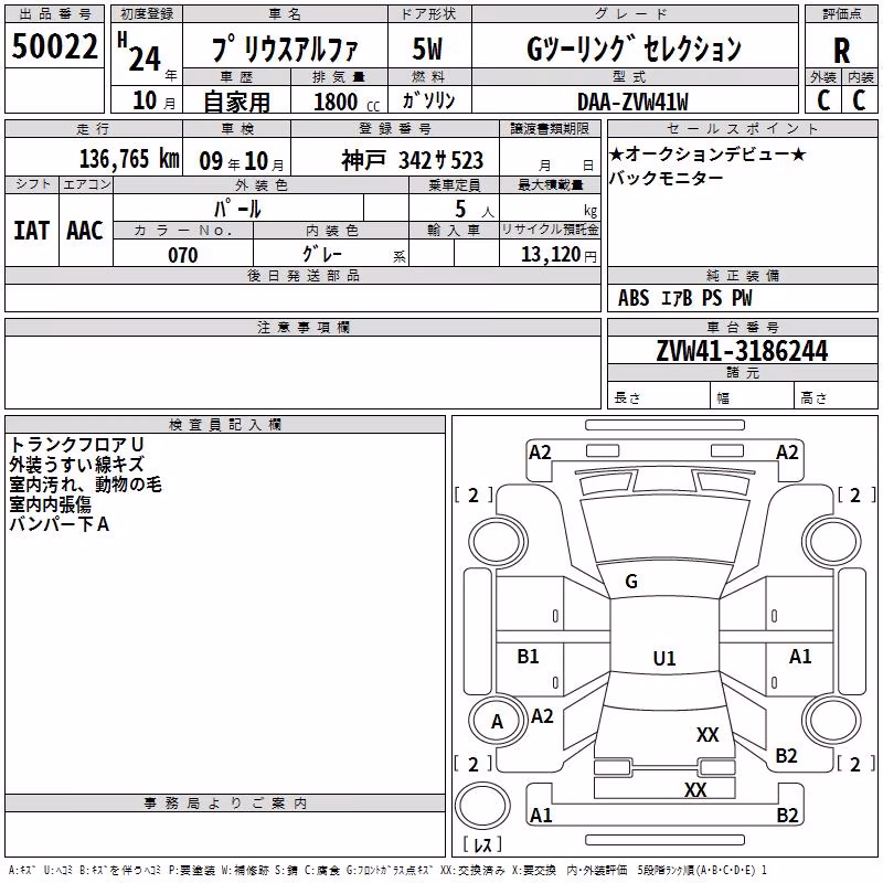 TOYOTA PRIUS ALPHA