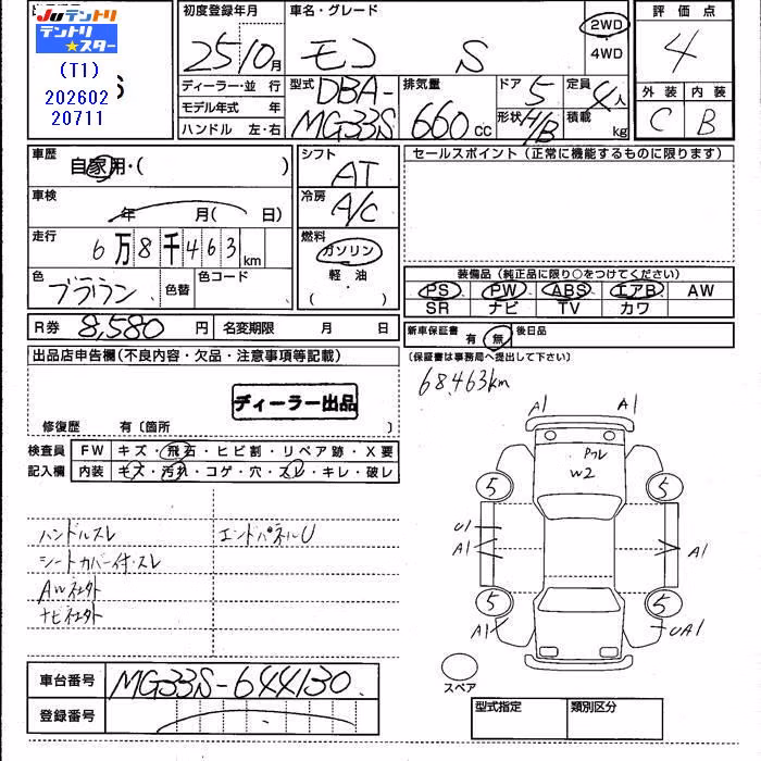 NISSAN MOCO