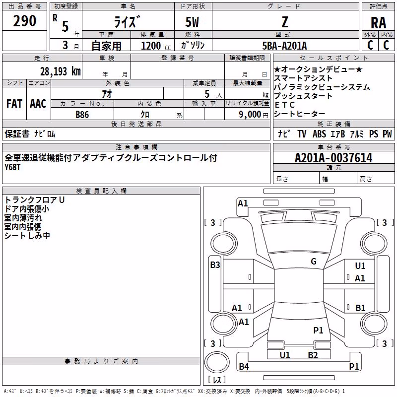 TOYOTA RAIZE