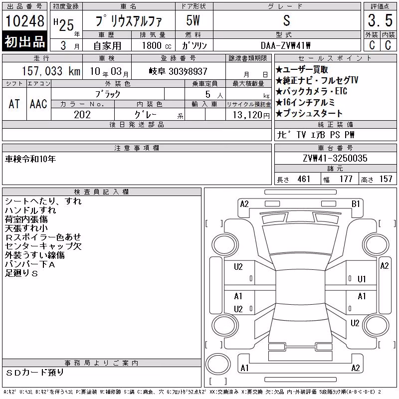 TOYOTA PRIUS ALPHA