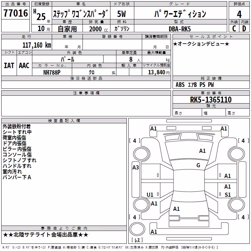 HONDA STEPWGN