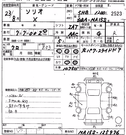 SUZUKI SOLIO
