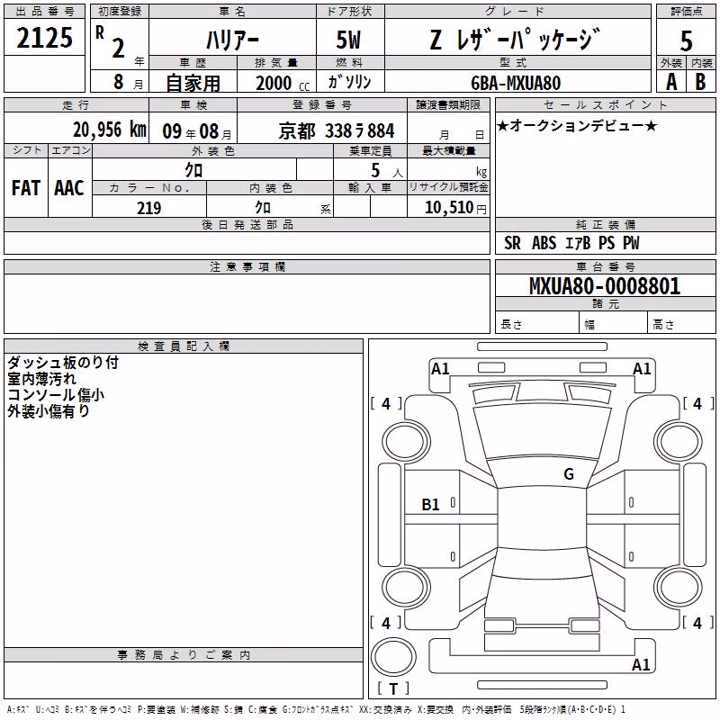 TOYOTA HARRIER