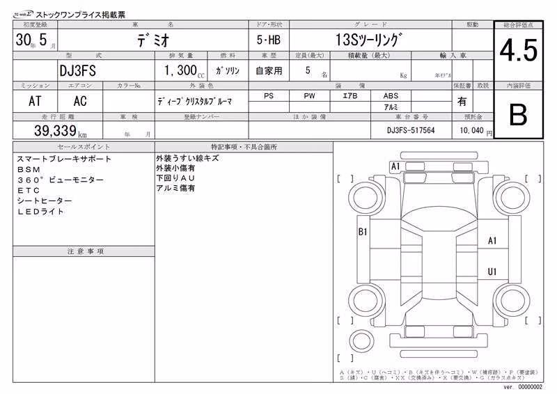 MAZDA DEMIO