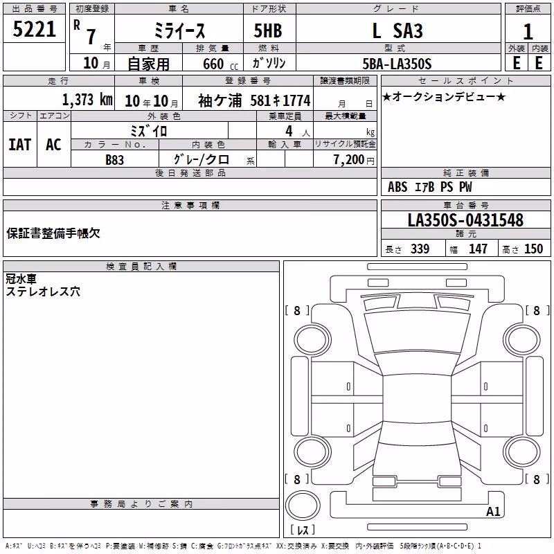 DAIHATSU MIRA E:S