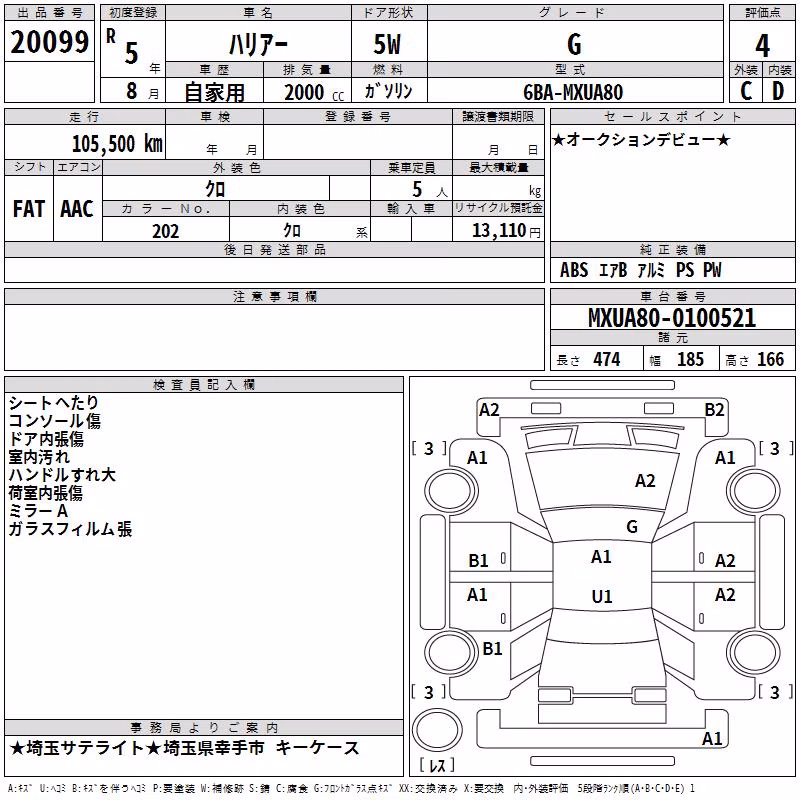 TOYOTA HARRIER