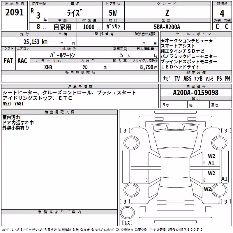 TOYOTA RAIZE