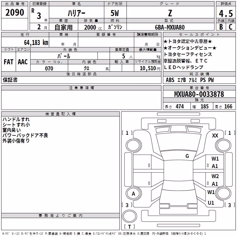 TOYOTA HARRIER