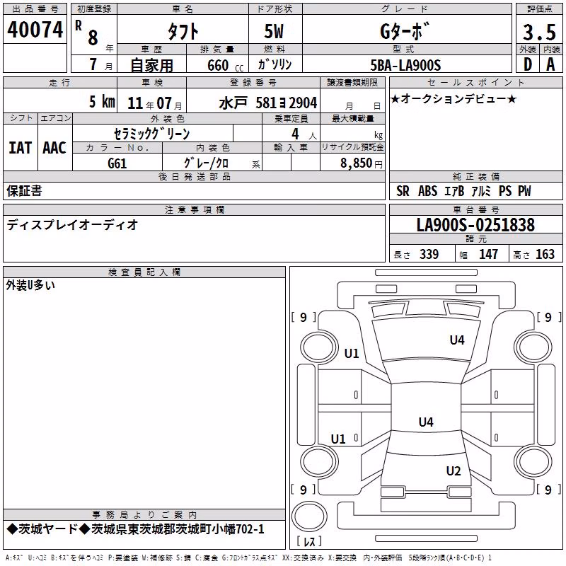 DAIHATSU TAFT