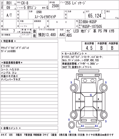 MAZDA CX-8