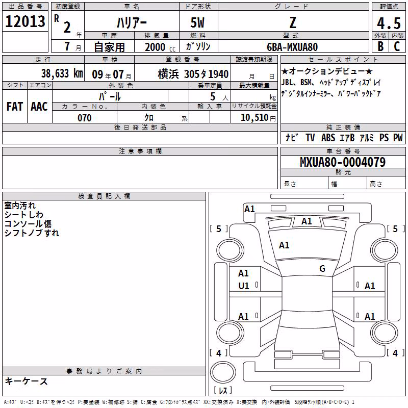 TOYOTA HARRIER