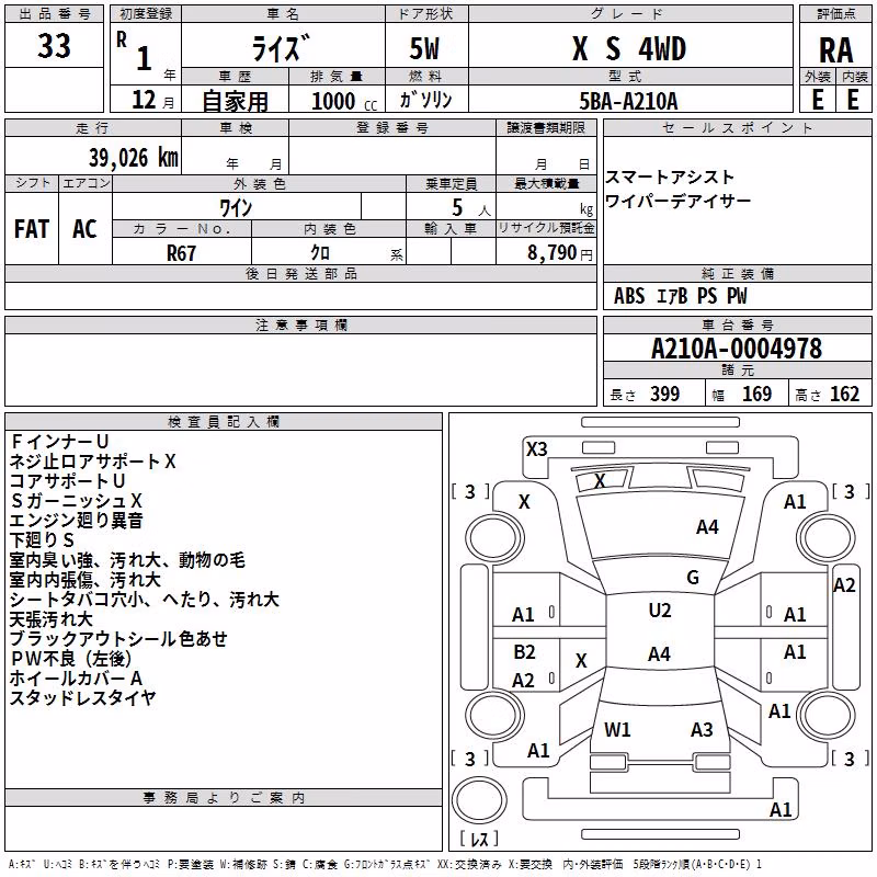 TOYOTA RAIZE