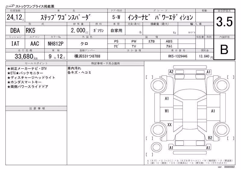 HONDA STEPWGN
