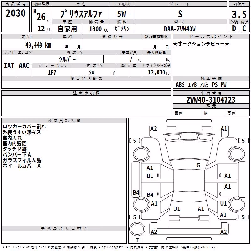 TOYOTA PRIUS ALPHA