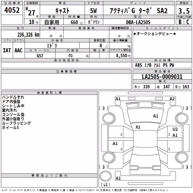 DAIHATSU CAST