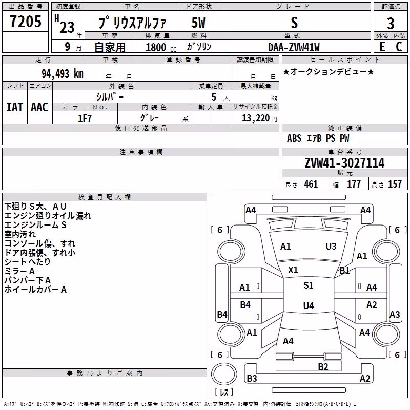 TOYOTA PRIUS ALPHA