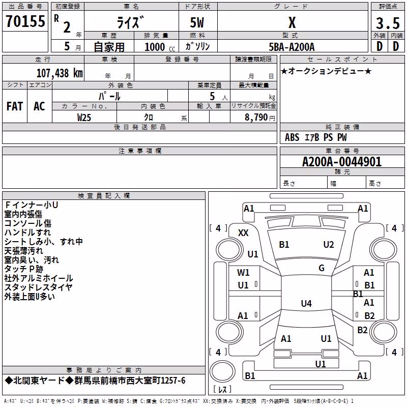 TOYOTA RAIZE