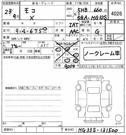 NISSAN MOCO