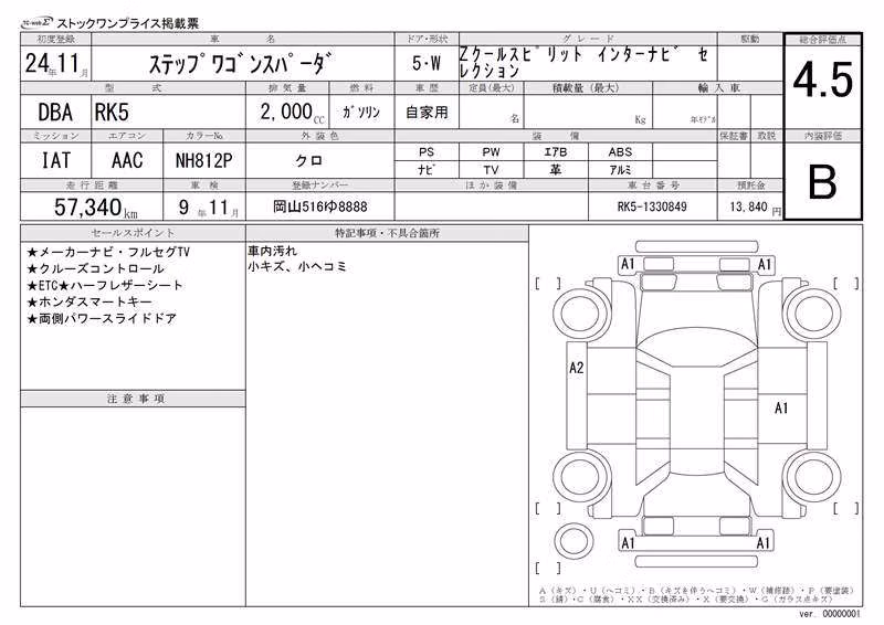 HONDA STEPWGN