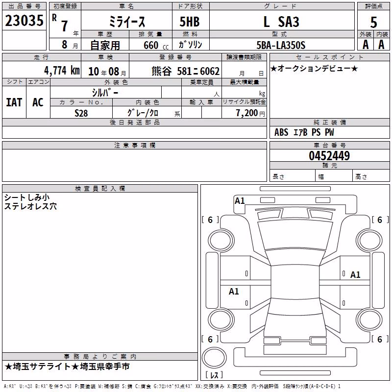 DAIHATSU MIRA E:S