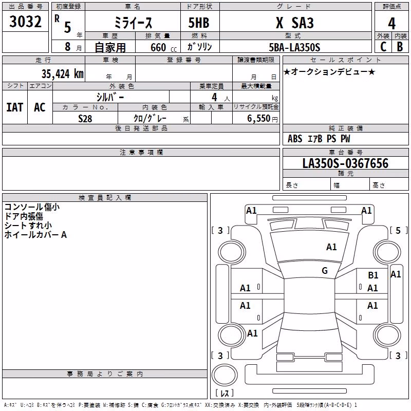 DAIHATSU MIRA E:S