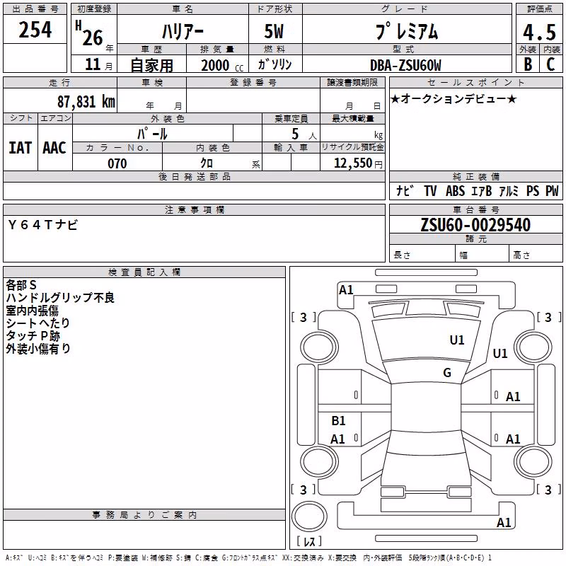 TOYOTA HARRIER