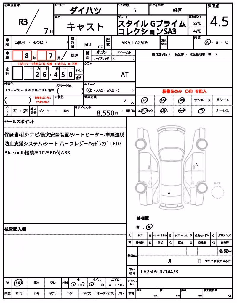 DAIHATSU CAST