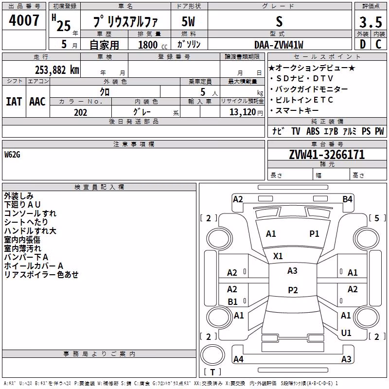 TOYOTA PRIUS ALPHA