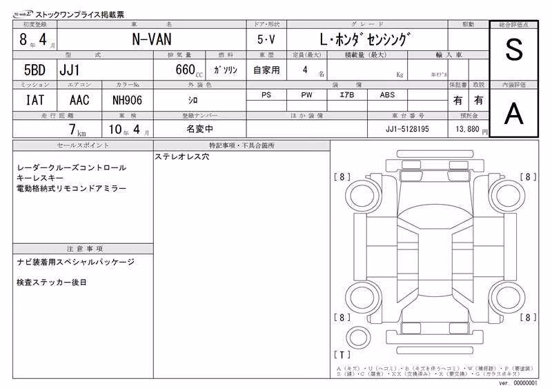 HONDA N-VAN