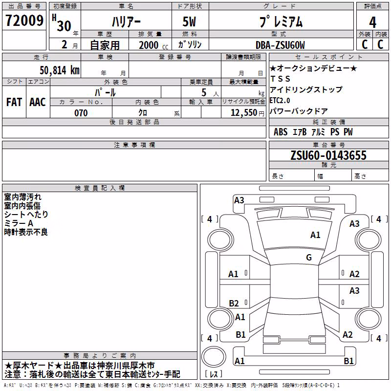 TOYOTA HARRIER