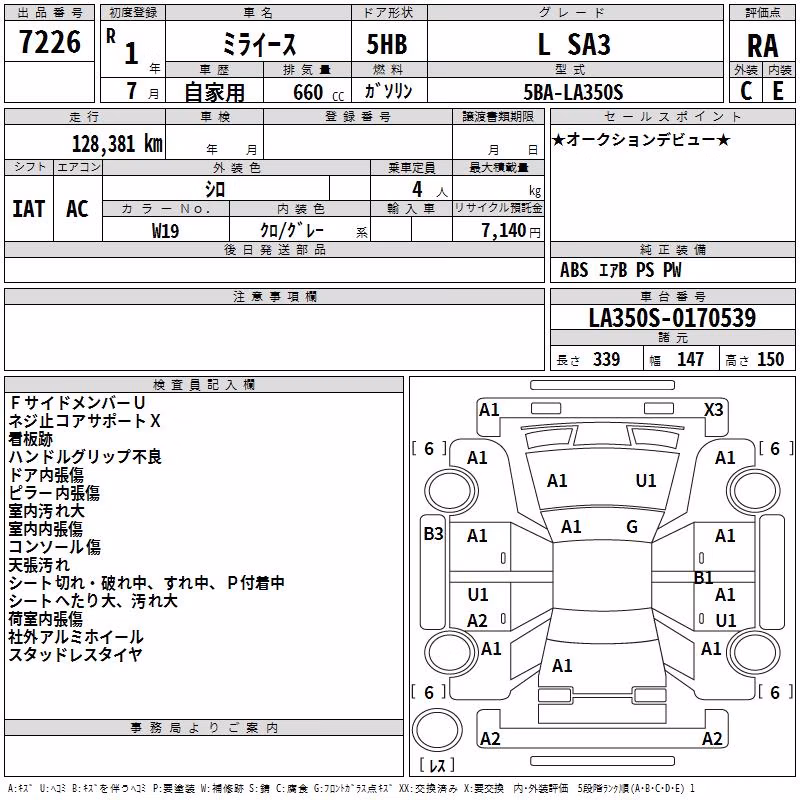 DAIHATSU MIRA E:S